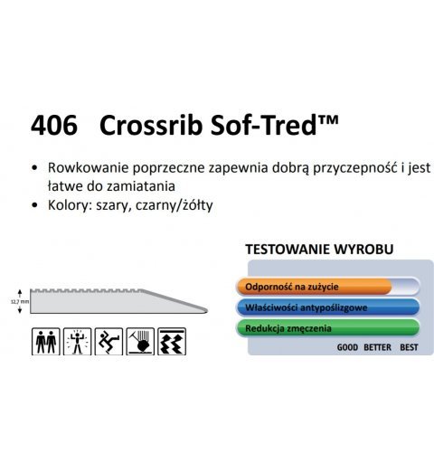 Anti-fatigue mat Crossrib Sof Tred bench mat