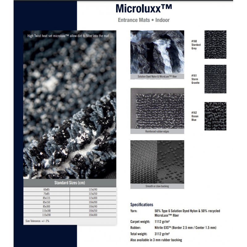 Mata wejściowa absorpcyjna Microluxx gruba mocna podgumowana karta produktu